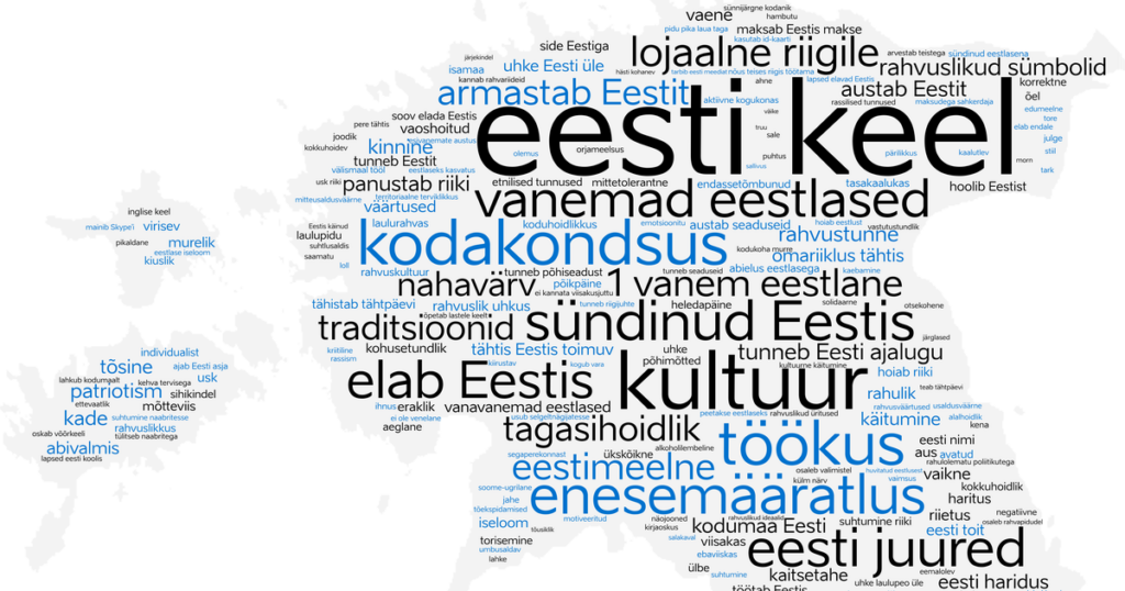 Edukas emakeeleolümpiaad – Viluste Kool